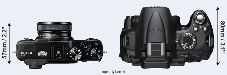 Compare X10 versus D5000 top