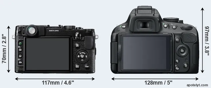 Comparison X10 or D5100 rear