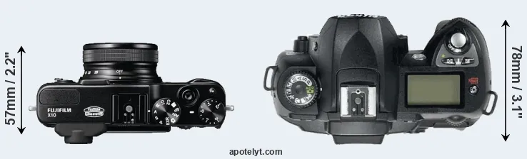 Compare X10 versus D70 top