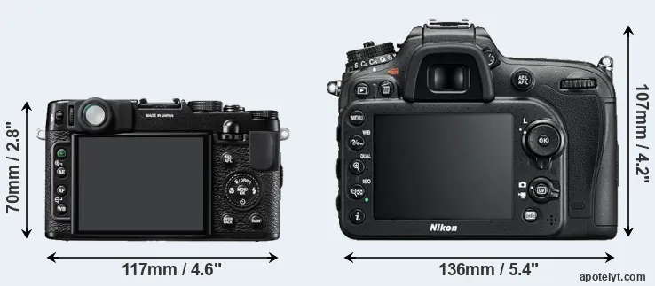 Comparison X10 or D7200 rear