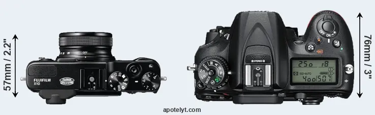 Compare X10 versus D7200 top