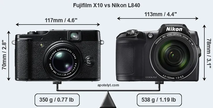 Size Fujifilm X10 vs Nikon L840