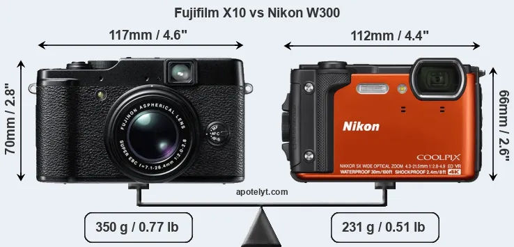 Size Fujifilm X10 vs Nikon W300