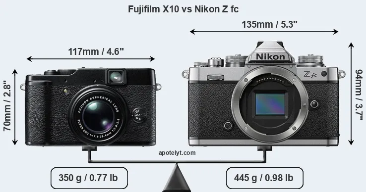 Size Fujifilm X10 vs Nikon Z fc