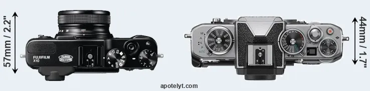 Compare X10 versus Z fc top