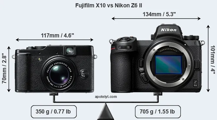 Size Fujifilm X10 vs Nikon Z6 II