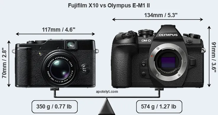 Size Fujifilm X10 vs Olympus E-M1 II