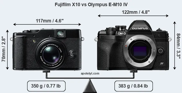 Size Fujifilm X10 vs Olympus E-M10 IV