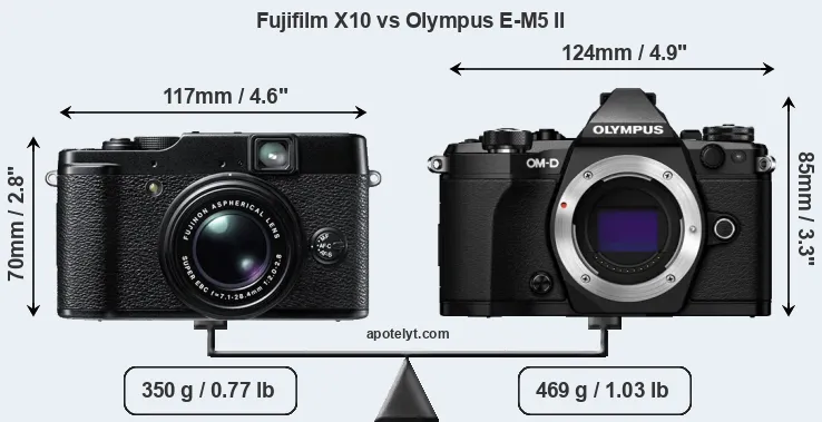 Size Fujifilm X10 vs Olympus E-M5 II