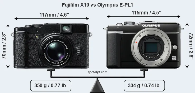 Size Fujifilm X10 vs Olympus E-PL1