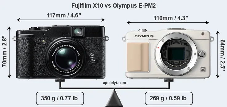 Size Fujifilm X10 vs Olympus E-PM2