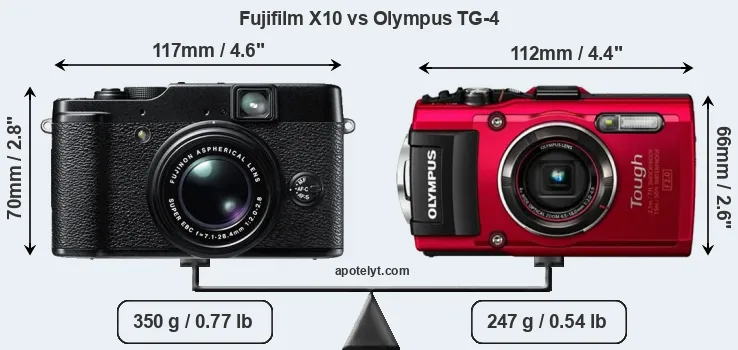 Size Fujifilm X10 vs Olympus TG-4