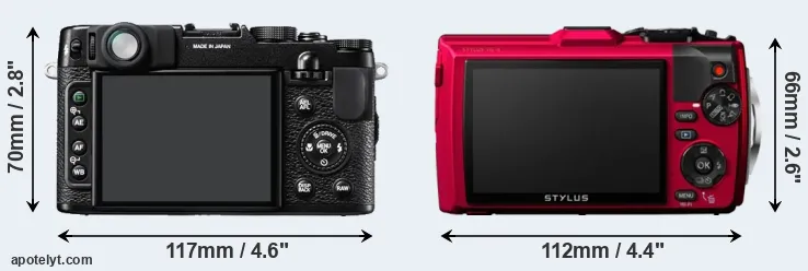 Comparison X10 or TG-4 rear