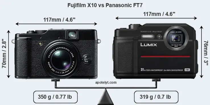Size Fujifilm X10 vs Panasonic FT7