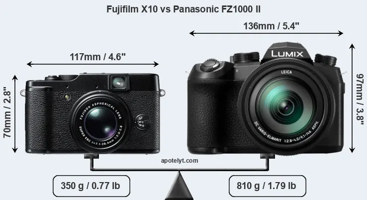 Size Fujifilm X10 vs Panasonic FZ1000 II
