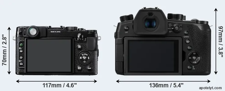 Comparison X10 or FZ1000 II rear