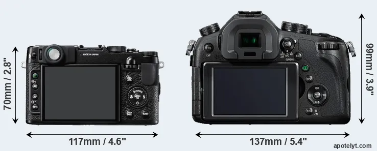 Comparison X10 or FZ1000 rear