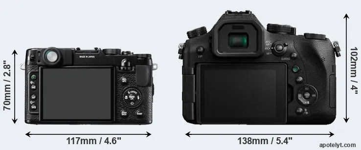 Comparison X10 or FZ2000 rear