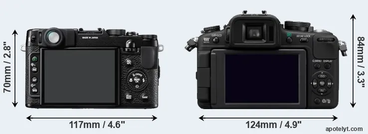 Comparison X10 or G2 rear