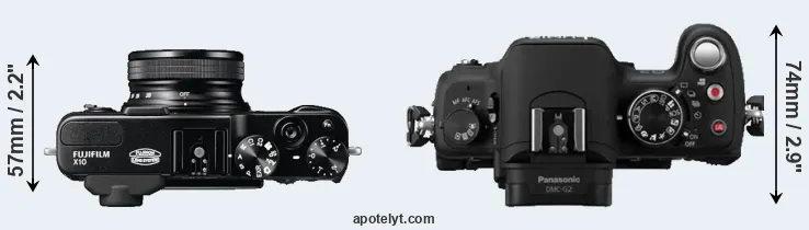 Compare X10 versus G2 top