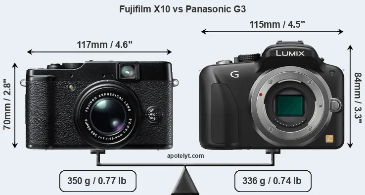 Size Fujifilm X10 vs Panasonic G3