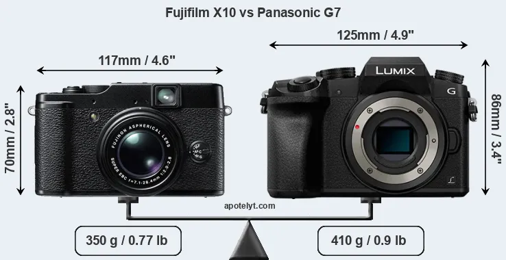 Size Fujifilm X10 vs Panasonic G7