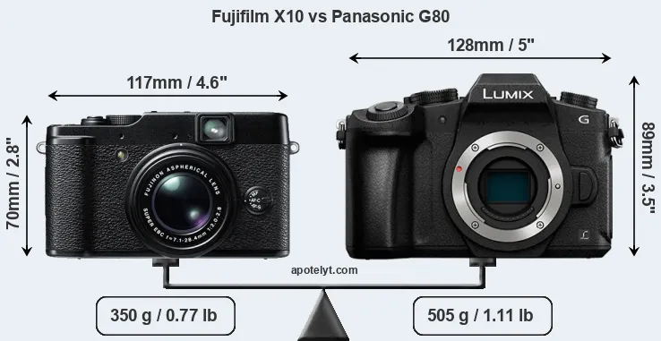 Size Fujifilm X10 vs Panasonic G80