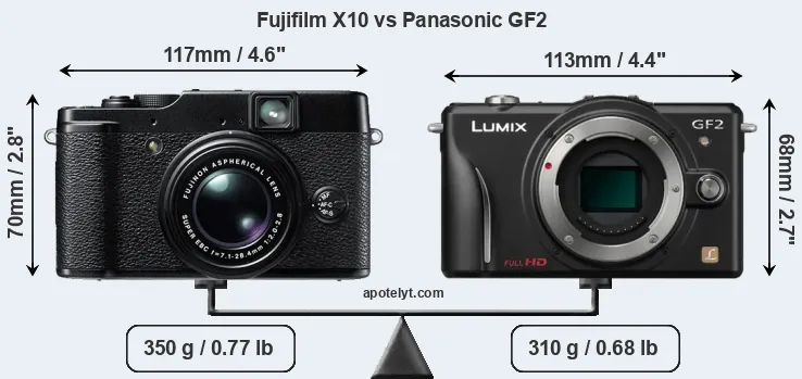 Size Fujifilm X10 vs Panasonic GF2