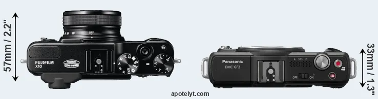 Compare X10 versus GF2 top