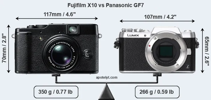 Size Fujifilm X10 vs Panasonic GF7