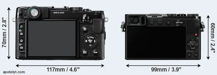 Comparison X10 or GM5 rear