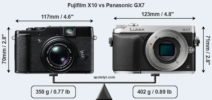 Size Fujifilm X10 vs Panasonic GX7