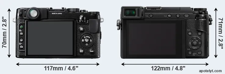 Comparison X10 or GX80 rear