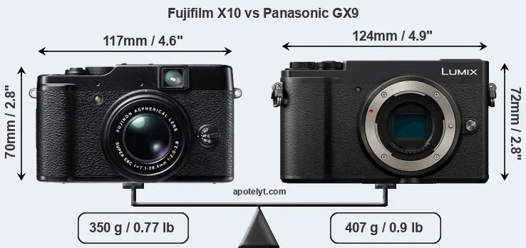 Size Fujifilm X10 vs Panasonic GX9