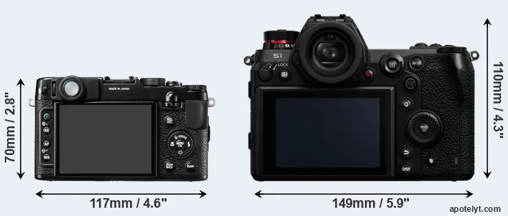 Comparison X10 or S1 rear