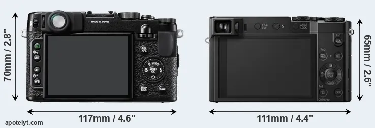 Comparison X10 or ZS100 rear