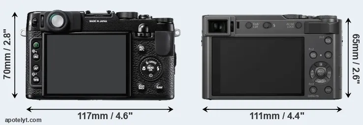 Comparison X10 or ZS200 rear