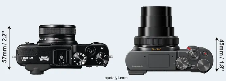 Compare X10 versus ZS200 top