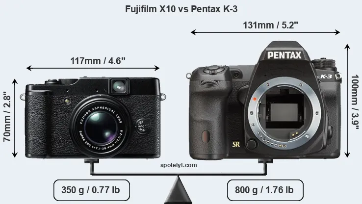 Size Fujifilm X10 vs Pentax K-3