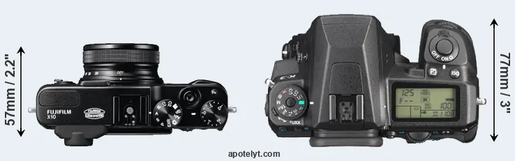 Compare X10 versus K-3 top