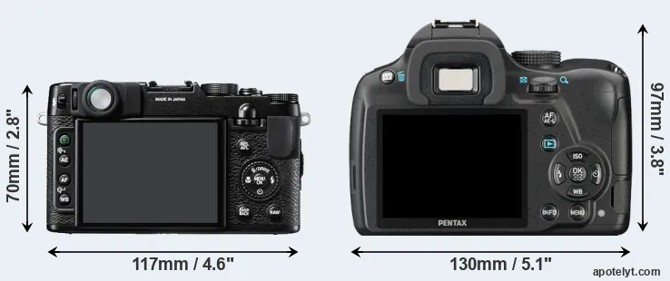 Comparison X10 or K-50 rear