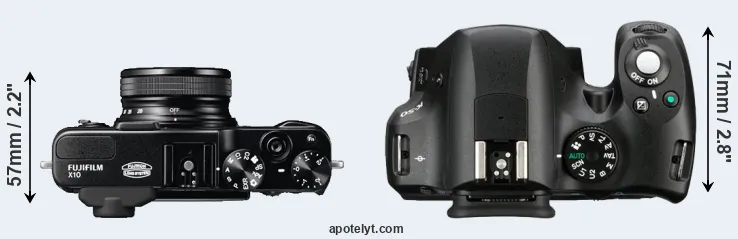 Compare X10 versus K-50 top