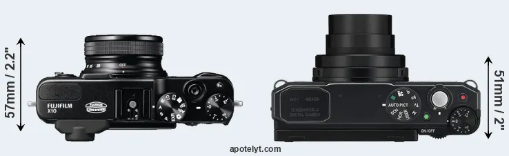 Compare X10 versus MX-1 top