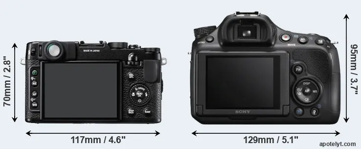 Comparison X10 or A58 rear