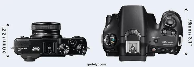 Compare X10 versus A58 top