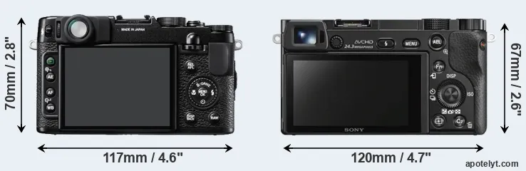 Comparison X10 or A6000 rear