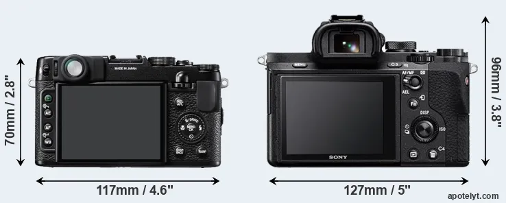 Comparison X10 or A7 II rear