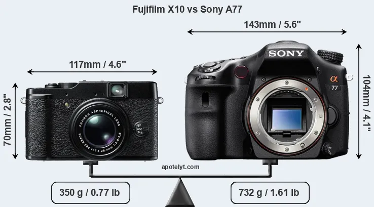 Size Fujifilm X10 vs Sony A77