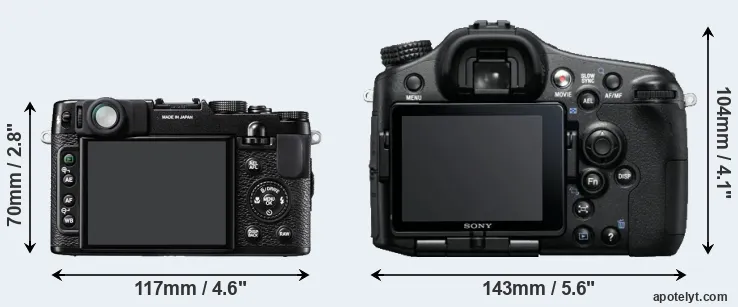 Comparison X10 or A77 rear
