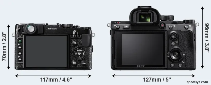 Comparison X10 or A7R III rear
